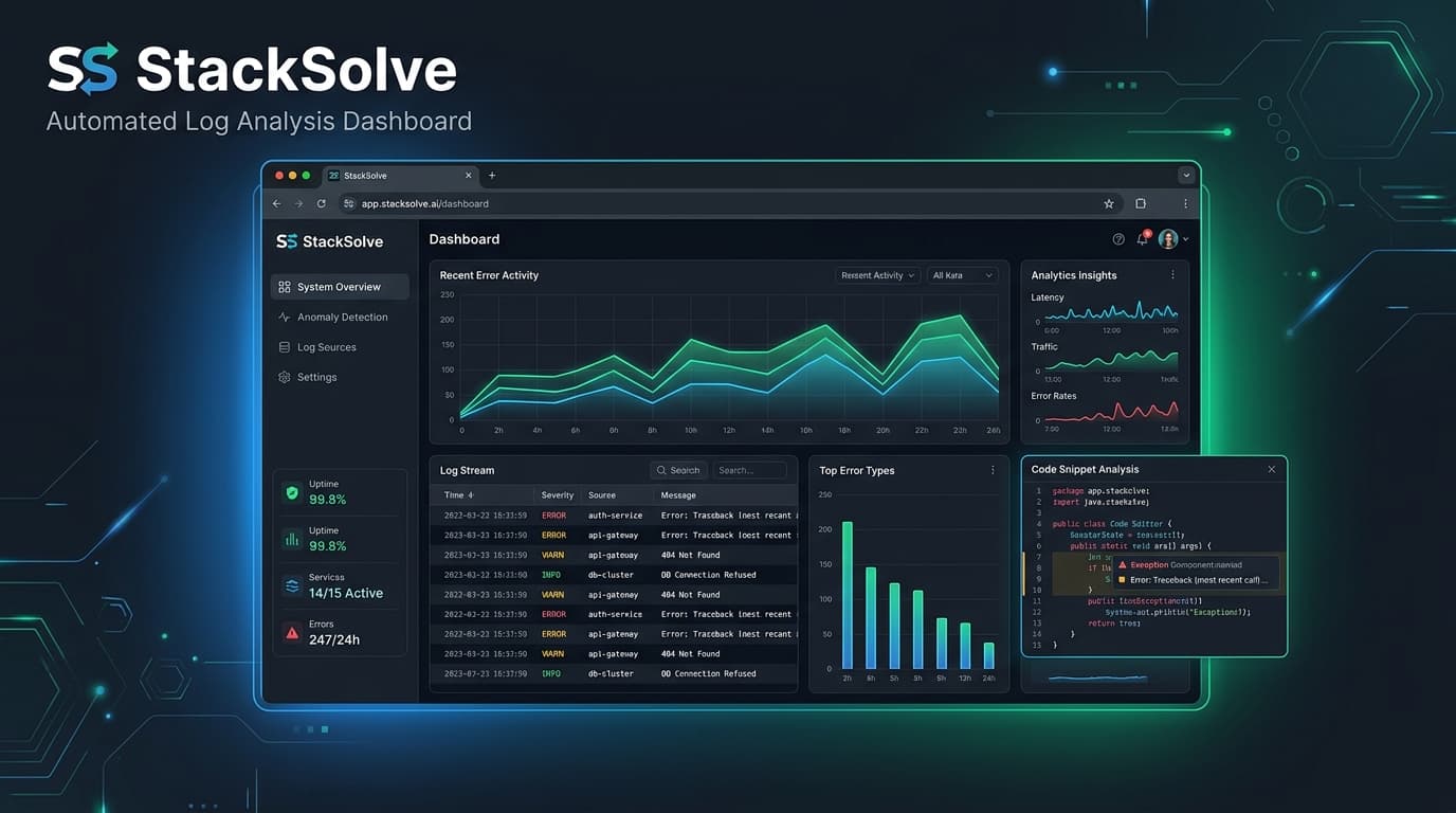 StackSolve